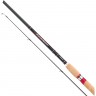 Удилище SHIMANO FORCEMASTER BX SPINNING 165UL SFMBX165UL