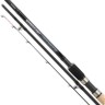 Удилище SHIMANO SPEEDCAST FEEDER 180FDR SPCLC180FDR